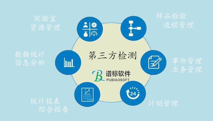 拥有LIMS实验室信息化管理系统的检测机构将增大中标几率