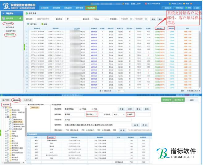 谱标LIMS系统案例分析和解决