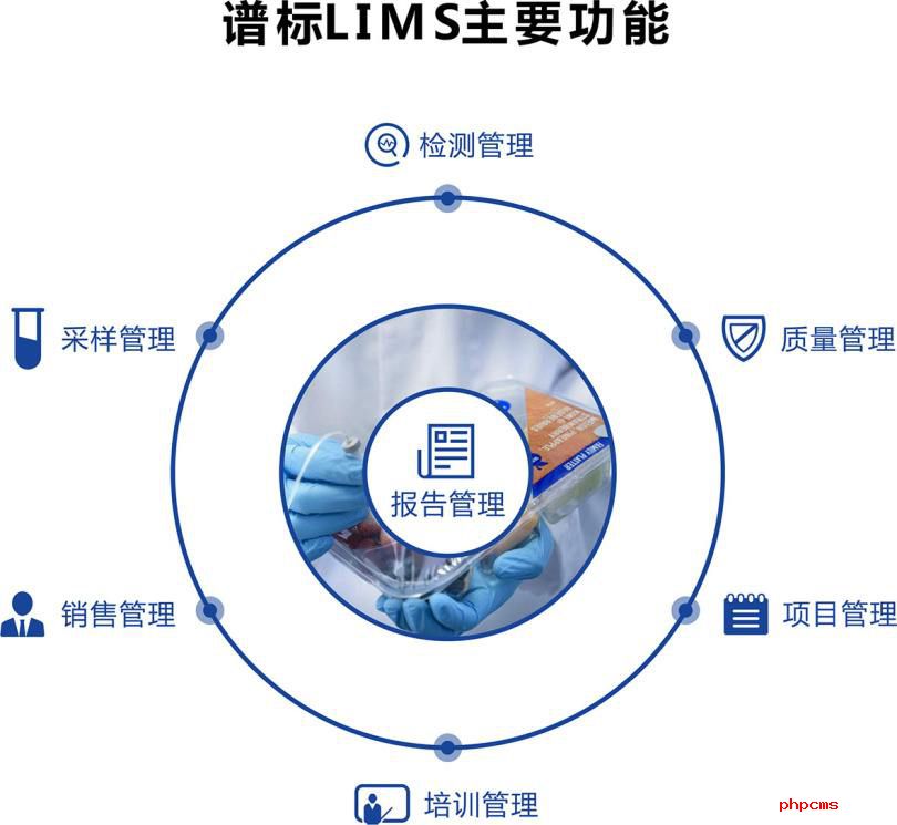 实验室信息管理系统 lims的优势和价格是多少？